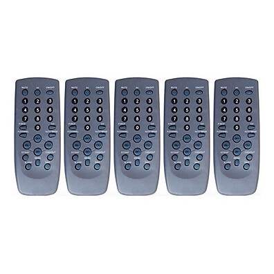 Controle TV Tubo CCE Antigo: Volte a Controlar!