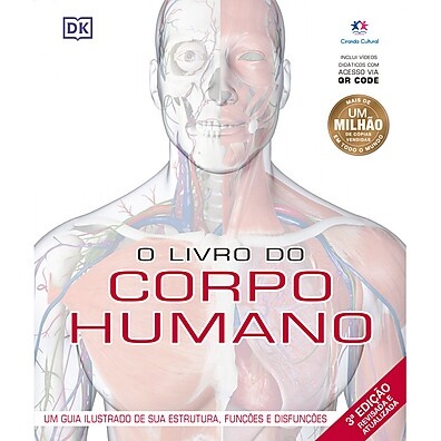 Corpo Humano: Guia Completo e Ilustrado