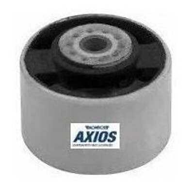 Coxim do Motor Axios: Guia Completo + Modelos