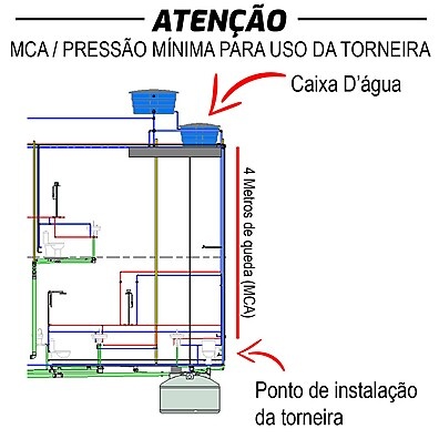 Torneira com Filtro Gourmet + 3 Refis: Água Limpa na Sua Cozinha