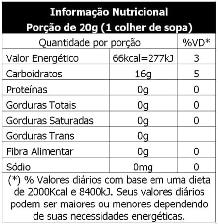Mel Cremoso Orgânico Fazenda Vale das Palmeiras 300g