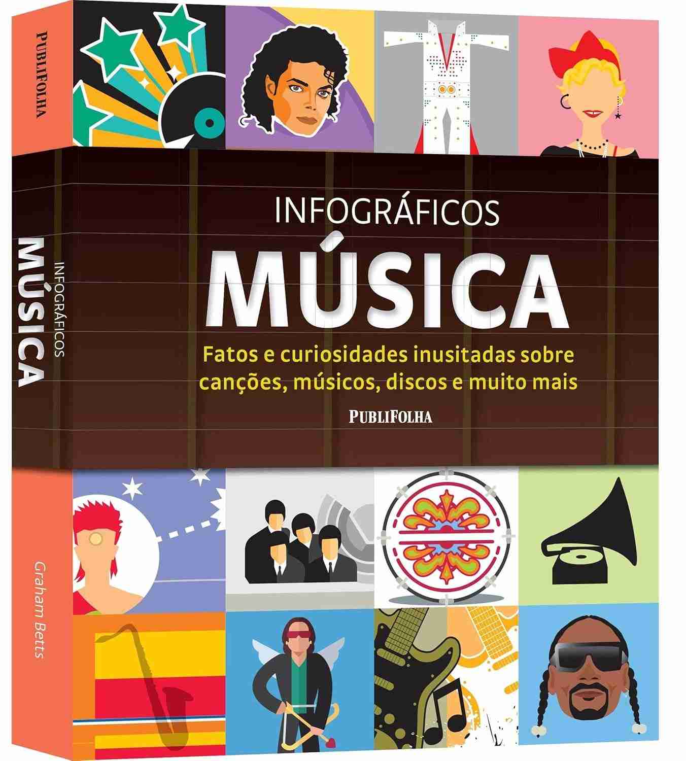 Infográficos: A História da Música Desvendada de Forma Divertida