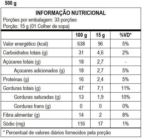 Pasta de Amendoim Creme de Avelã 500g - Manicrem