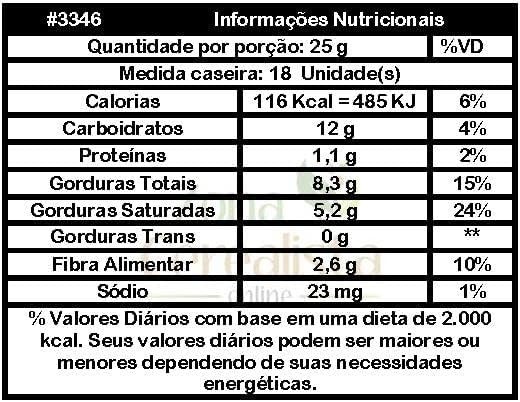Gotas De Alfarroba 80g Carob House