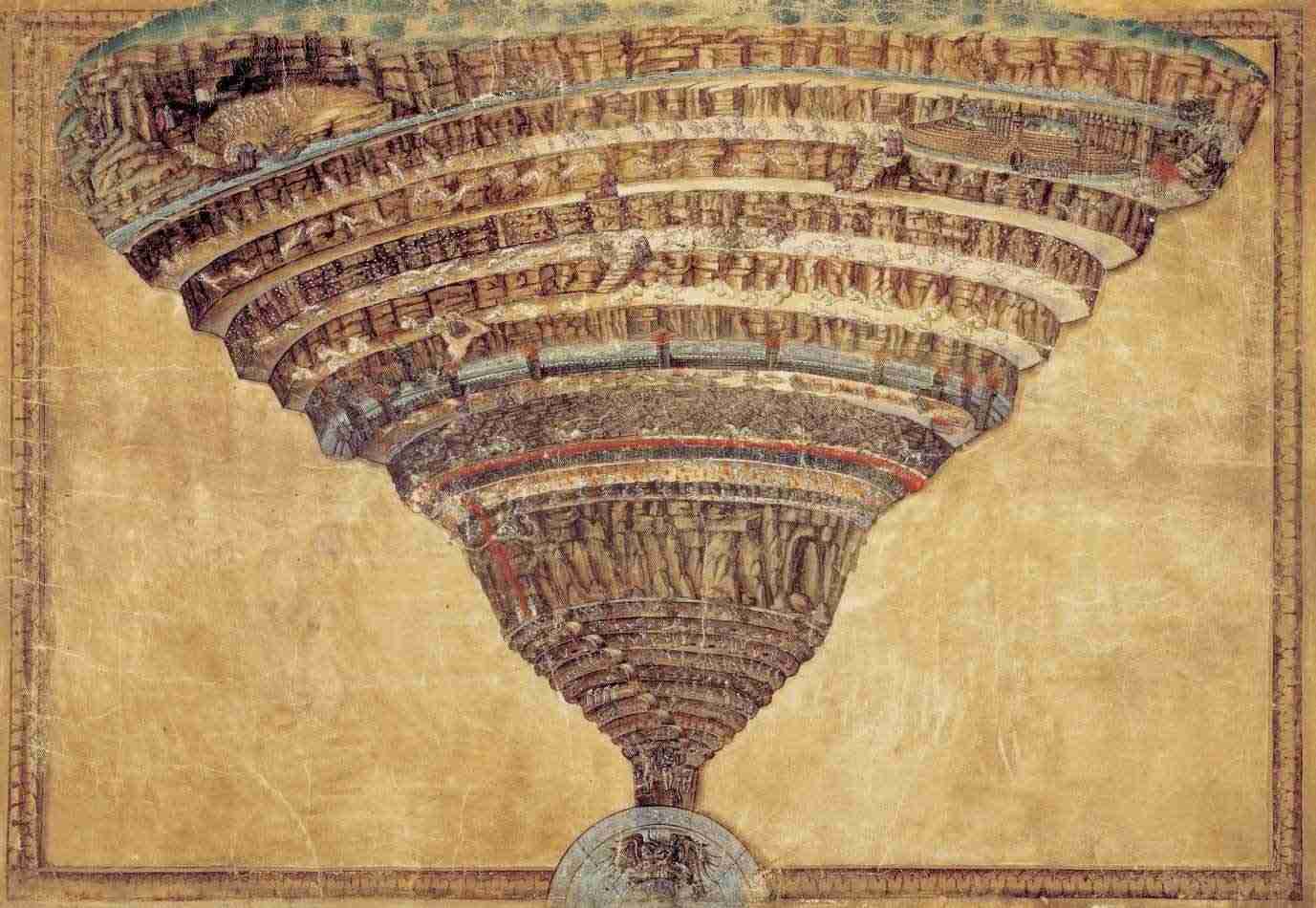 Mapa do Inferno (1480) de Sandro Botticelli - Tela Canvas 50x74cm - Obra de Arte para Decoração Elegante
