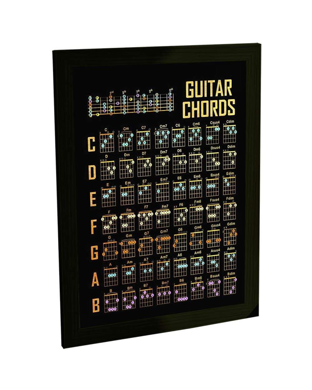 Quadro Decorativo A3 Tabela de Acordes para Violão e Guitarra - Moldura Moderna com Grampos Flexíveis