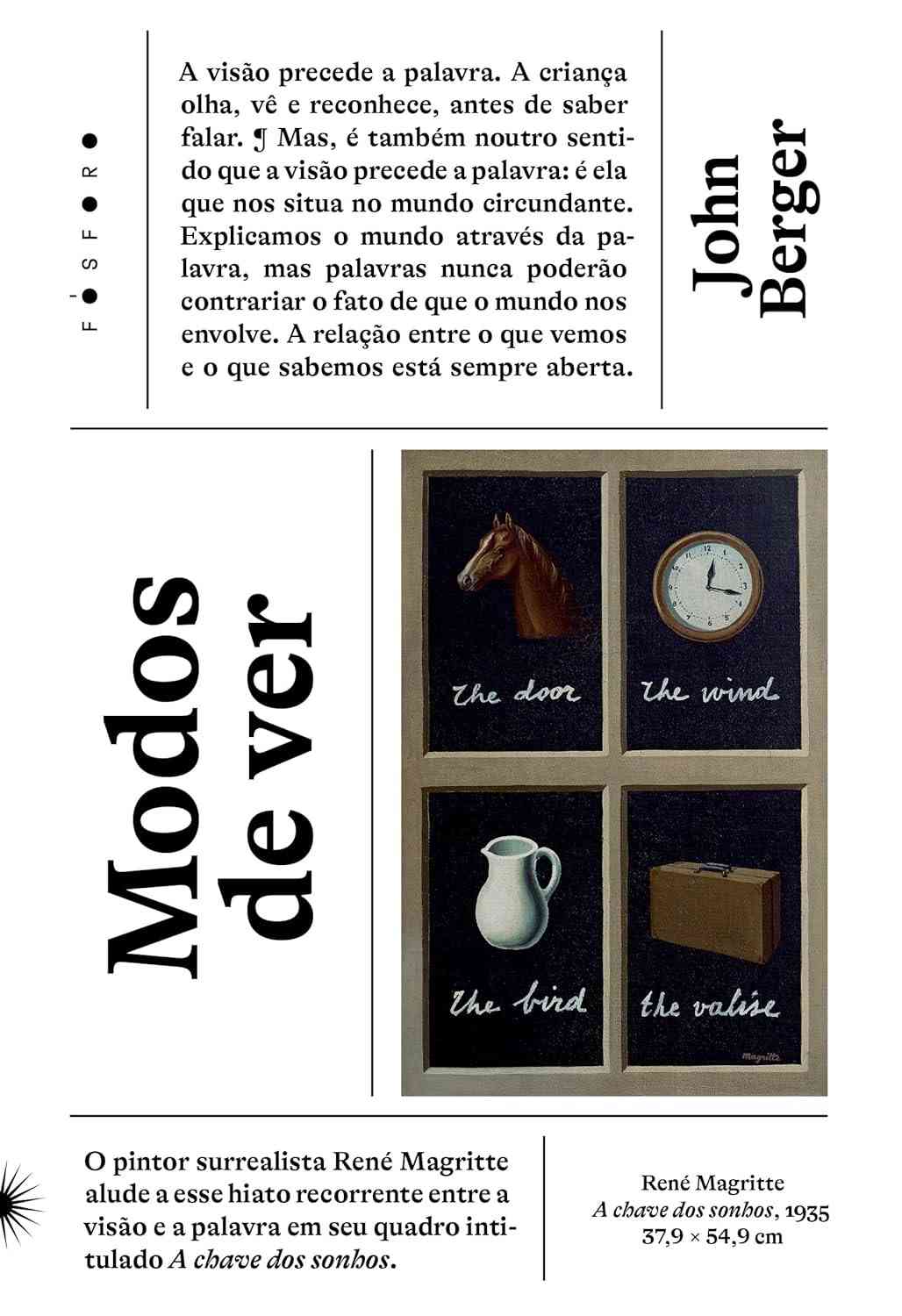 Modos de Ver: Desvende a Arte e a Publicidade com John Berger