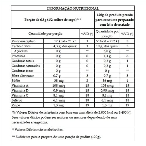 Dr.Oetker Dr. Oetker Pudim Diet Sabor Chocolate Pó Para Preparo De Sobremesa Consistência Cremosa E Sabor Delicioso 30G