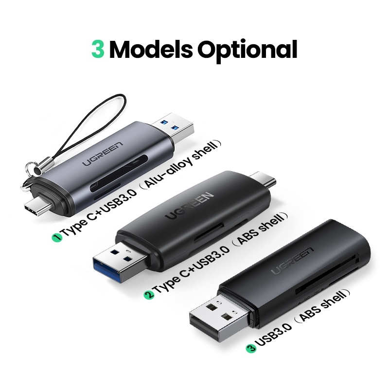 Leitor de Cartões UGREEN USB 3.0 e Type-C: Velocidade e Versatilidade para Seu Dispositivo