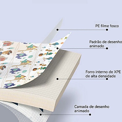 Tapete de Atividades Infantil: Segurança e Diversão!