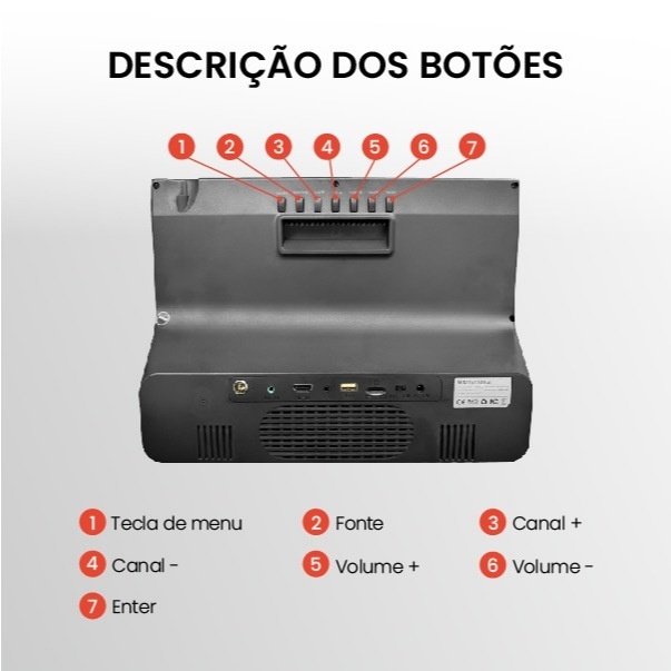TV Portátil 14” HD: Leve Sua Diversão!