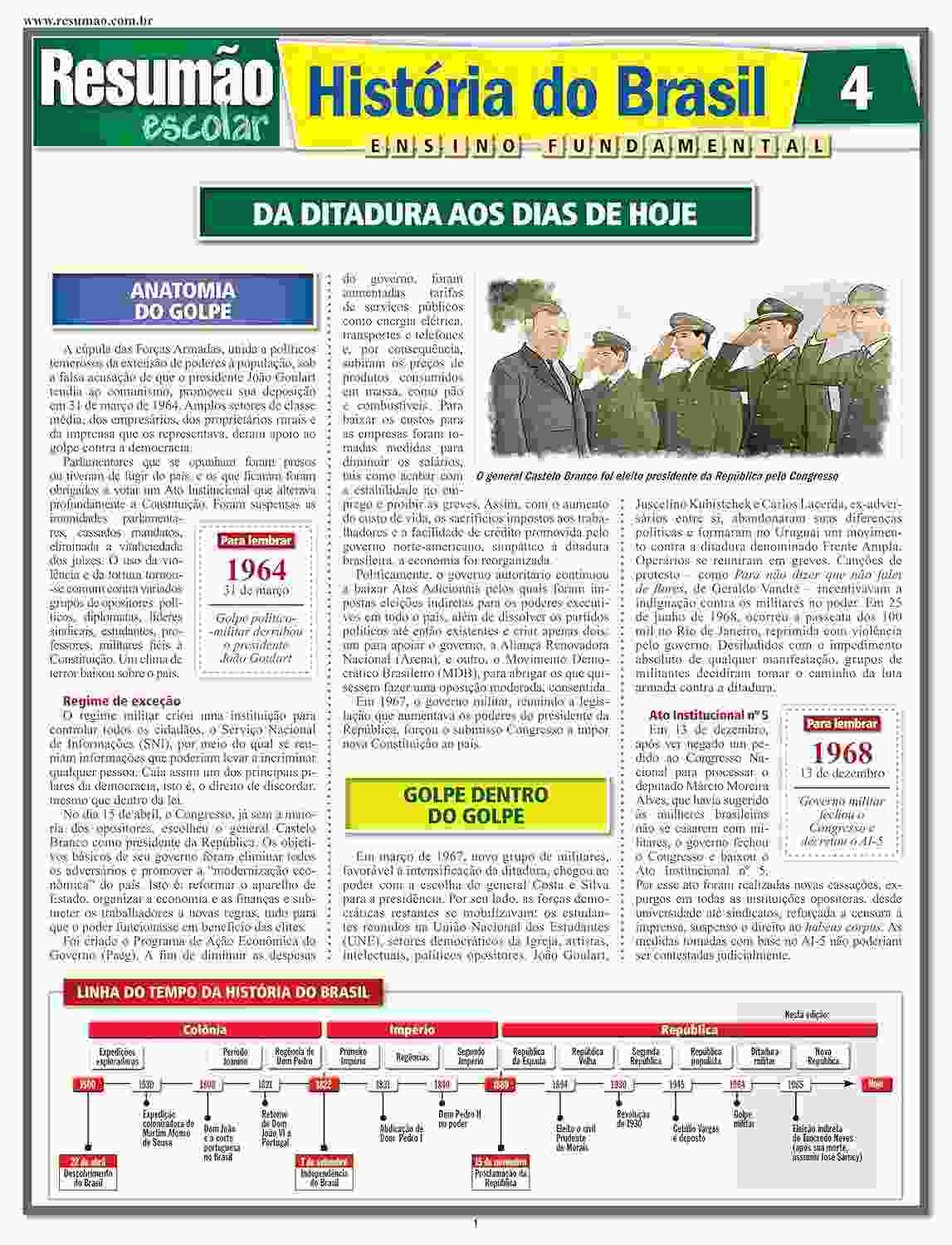 do-brasil-historia-4-republica-a