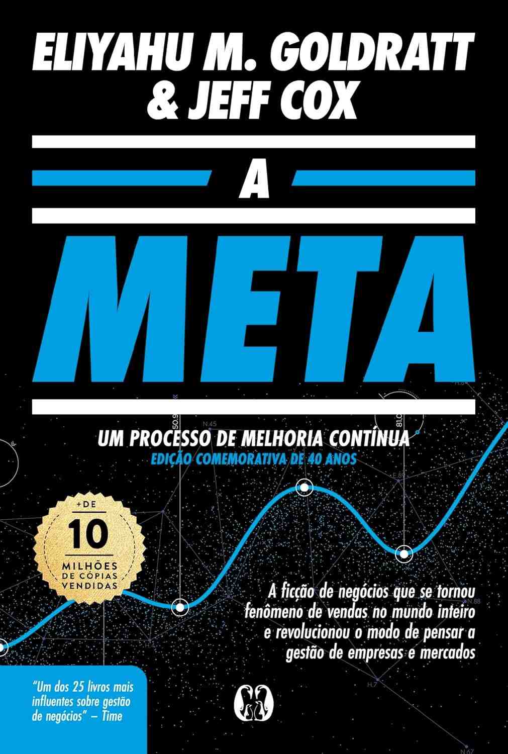 e-revolucione-anos-comemorativa-a-edicao-sua-gestao-vida-40-meta-a