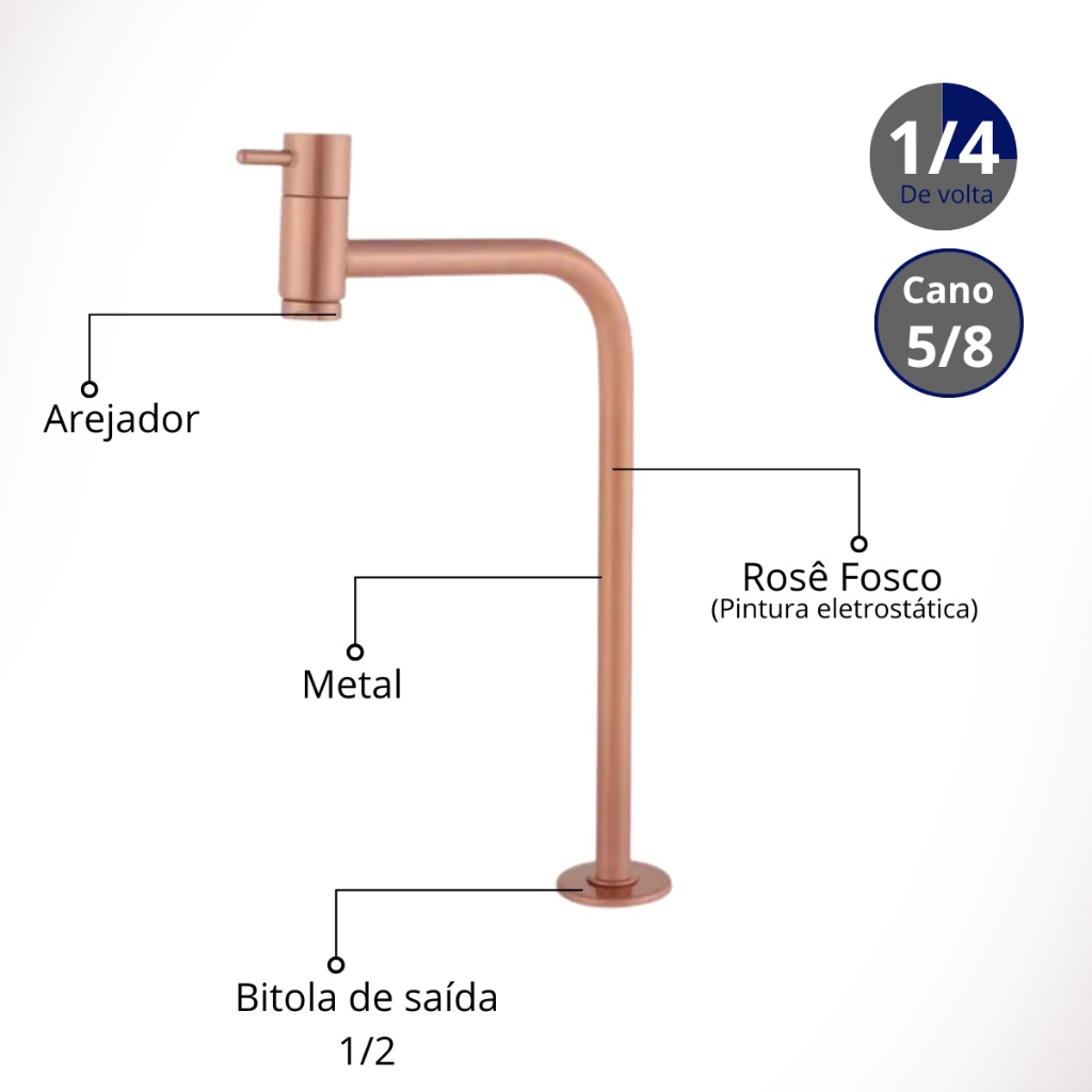 Torneira Rosê + Click: Luxo e Economia!