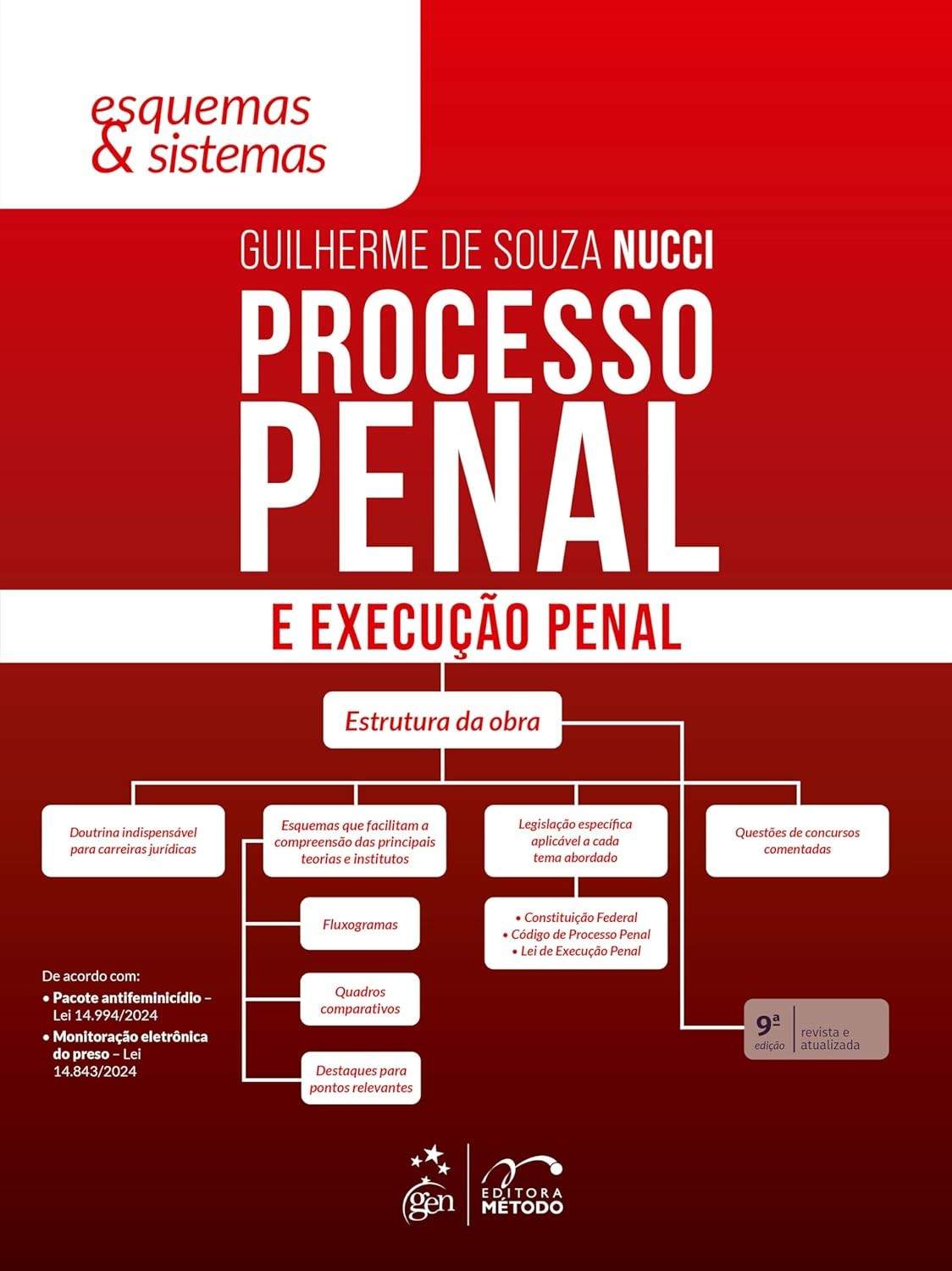 Processo Penal e Execução Penal - Esquemas & Sistemas Nucci 9ª Ed. 2025