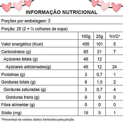 Confetes Coração Mavalério: Decore e Encante!