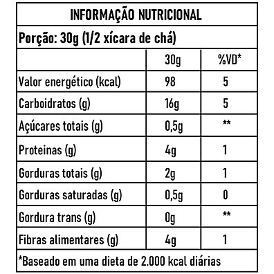 Aveia Pura em Flocos Finos: Kit 3kg para Mais Energia!