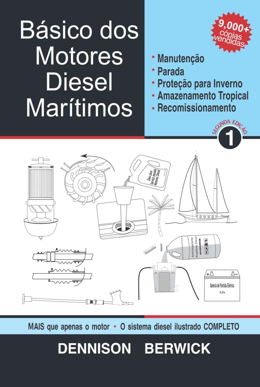 essencial-marine-motores-1-de-manutencao-basics-guia-a-diesel-maritimos-diesel-para-a