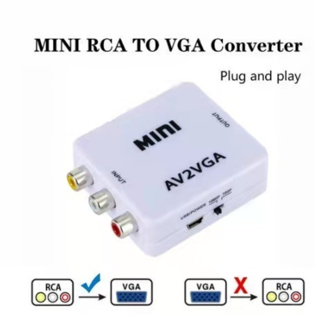 Mini HD Video Converter: Conecte Qualquer Dispositivo Facilmente