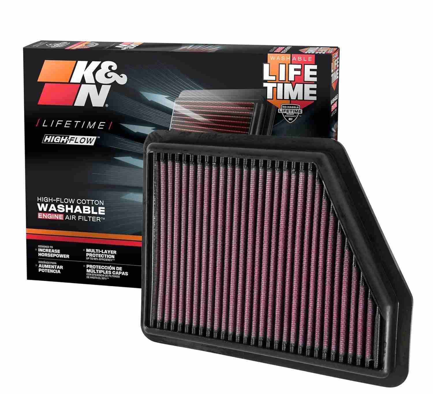 filtro-honda-a-para-civic-alto-kn-vitalicio-fluxo-ar-de-a