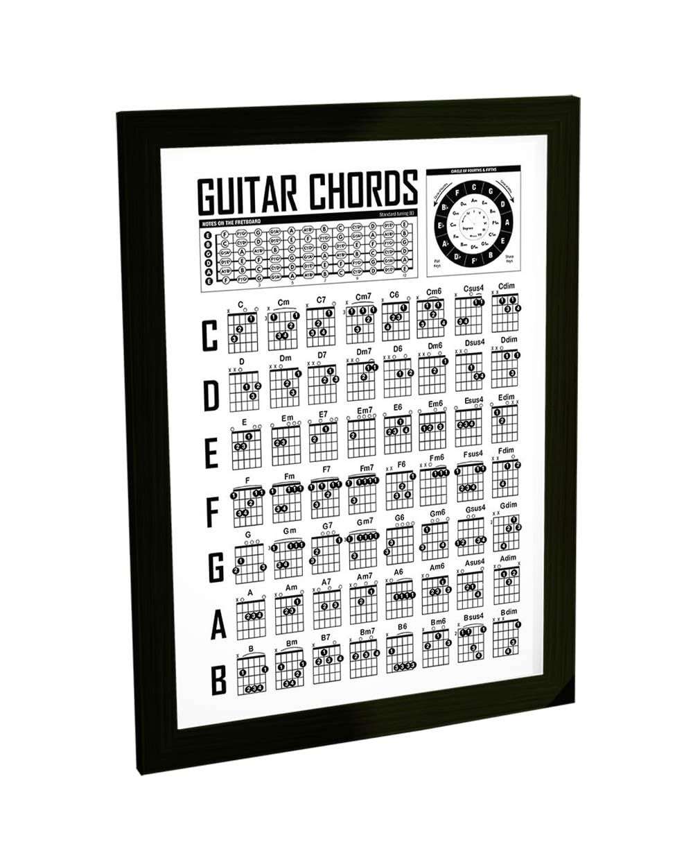 Quadro Decorativo A2 Tabela de Acordes para Violão e Guitarra - Moldura Moderna com Grampos Flexíveis