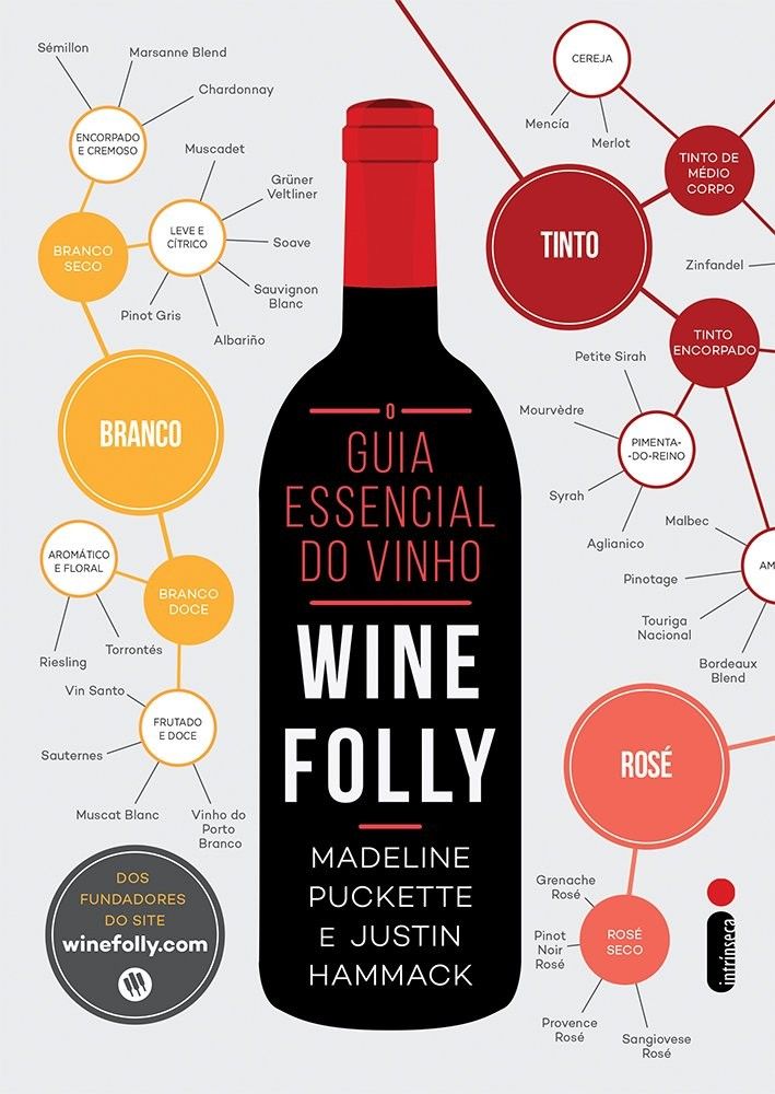 folly-do-o-do-guia-vinho-facilidade-wine-mundo-essencial-o-a-vinho-desvende-com-a