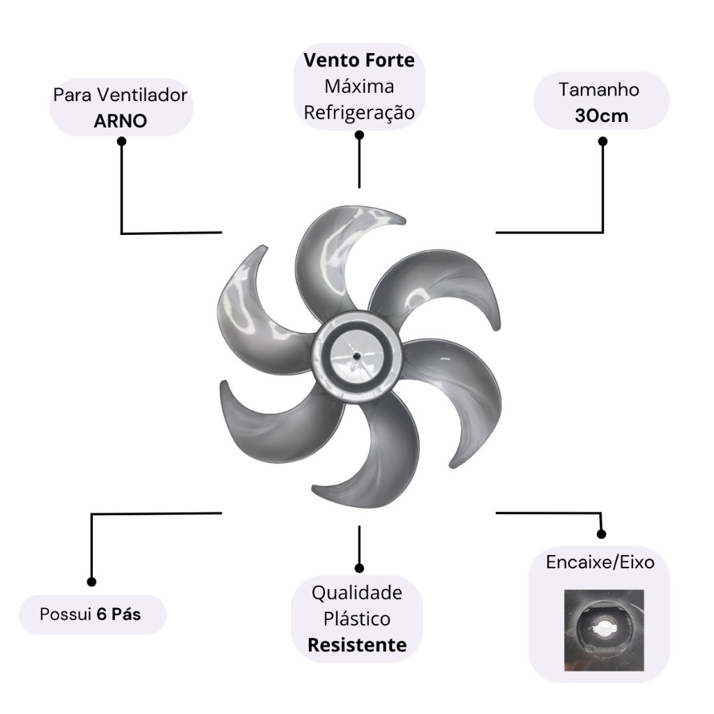 Hélice Arno 30cm 6 Pás Prata Turbo Silêncio Force