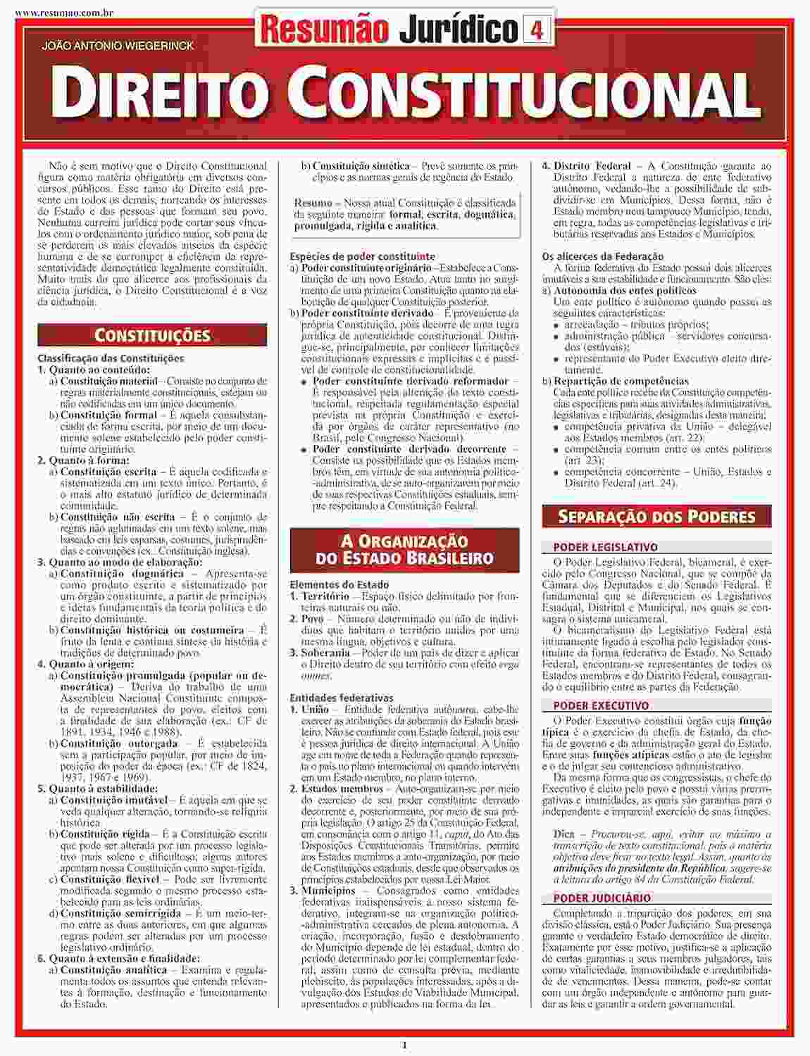 fundamentos-juridica-domine-a-para-constitucional-direito-essenciais-os-carreira-sua-a