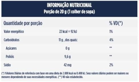 Geleia de Cebola Caramelizada Linea 230g