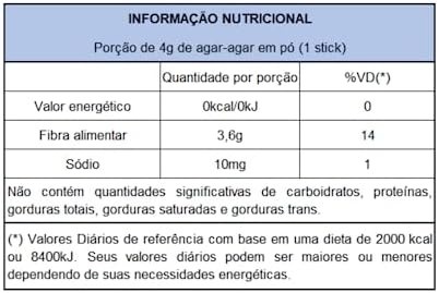 Kit 2 Unidades Agar-Agar - Gelialgas