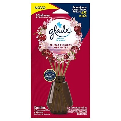 Glade Frutas e Flores: Aroma Vibrante para o seu Lar