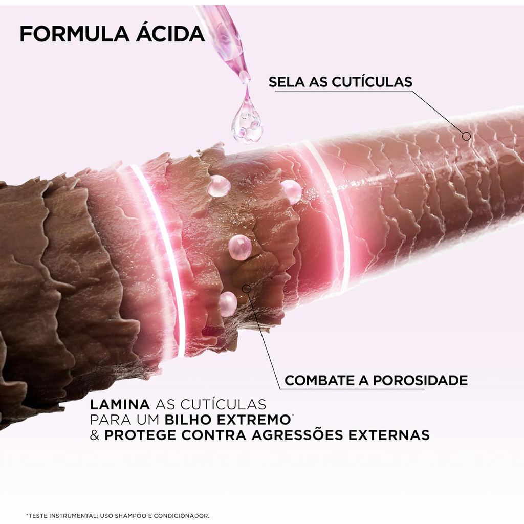Acidificante Ultra Gloss Elseve: Brilho Extremo com Ácido Glicólico