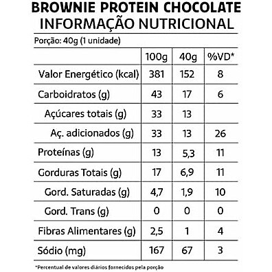 gluten-sem-belive-double-proteico-brownie-chocolate