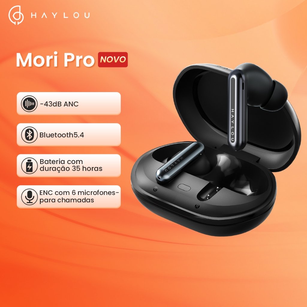 Haylou Mori Pro: Fones ANC 43dB e 35h Bateria