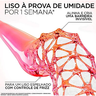 Elseve Liso Dos Sonhos: 1 Semana de Liso Impecável!