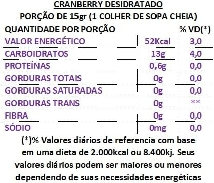 importado-x-roots-premium-500gr-cranberry