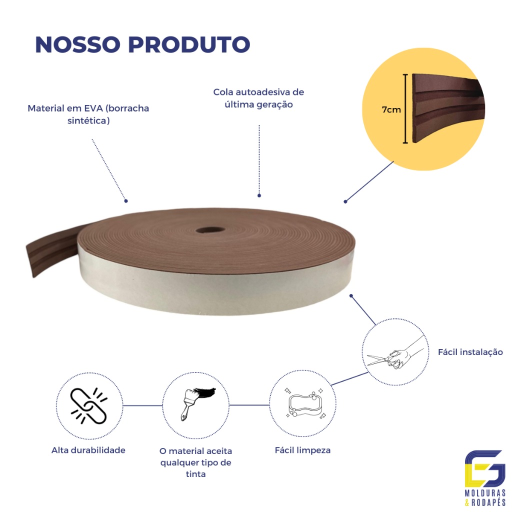 Guarnição EVA Flexível 7cm x 5mm - Fácil Instalação