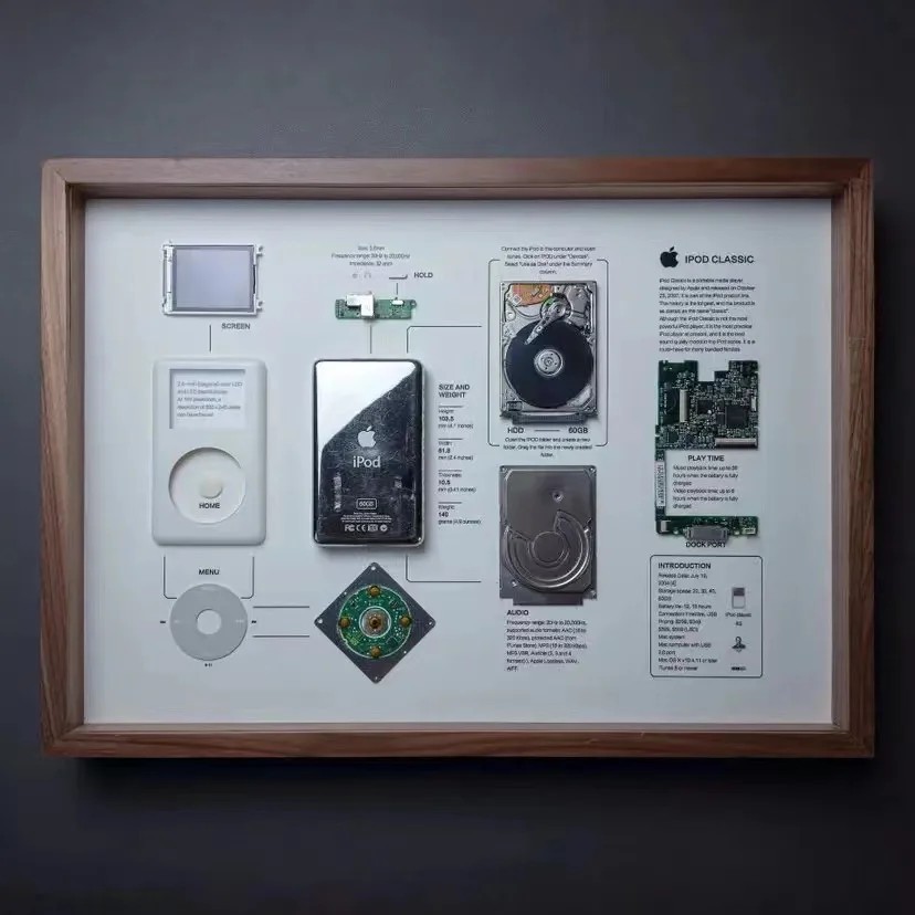 IPod Clássico emoldurado: Arte e Nostalgia