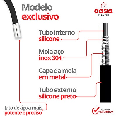 Tubo Flexível para Torneira 3/4” Preto: Instale Já!