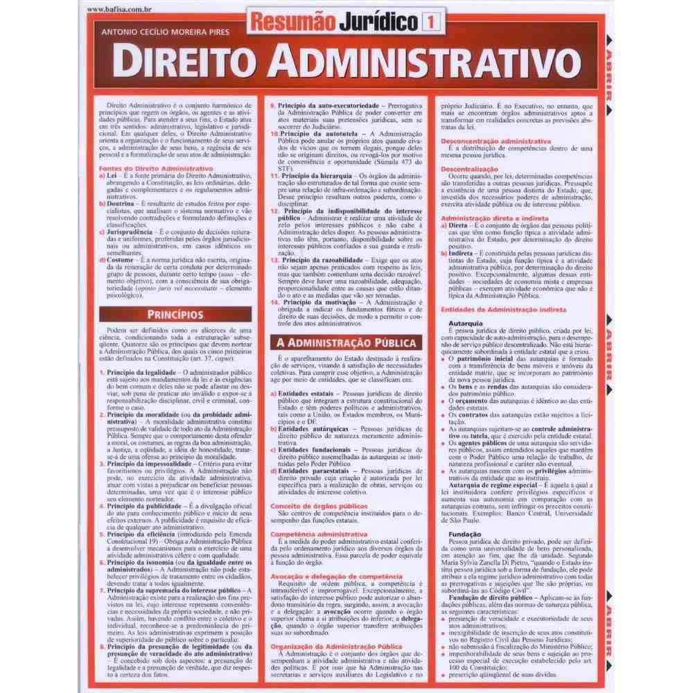 Resumão Jurídico Direito Administrativo: Domine os Conceitos Essenciais