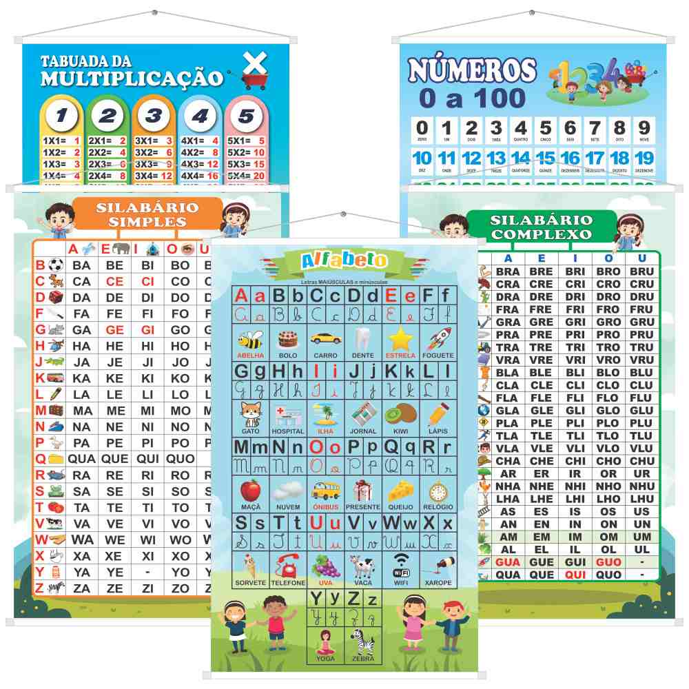 Kit 5 Banners Pedagógicos: Silabas, Alfabeto, Números e Tabuada para Aprendizado Infantil