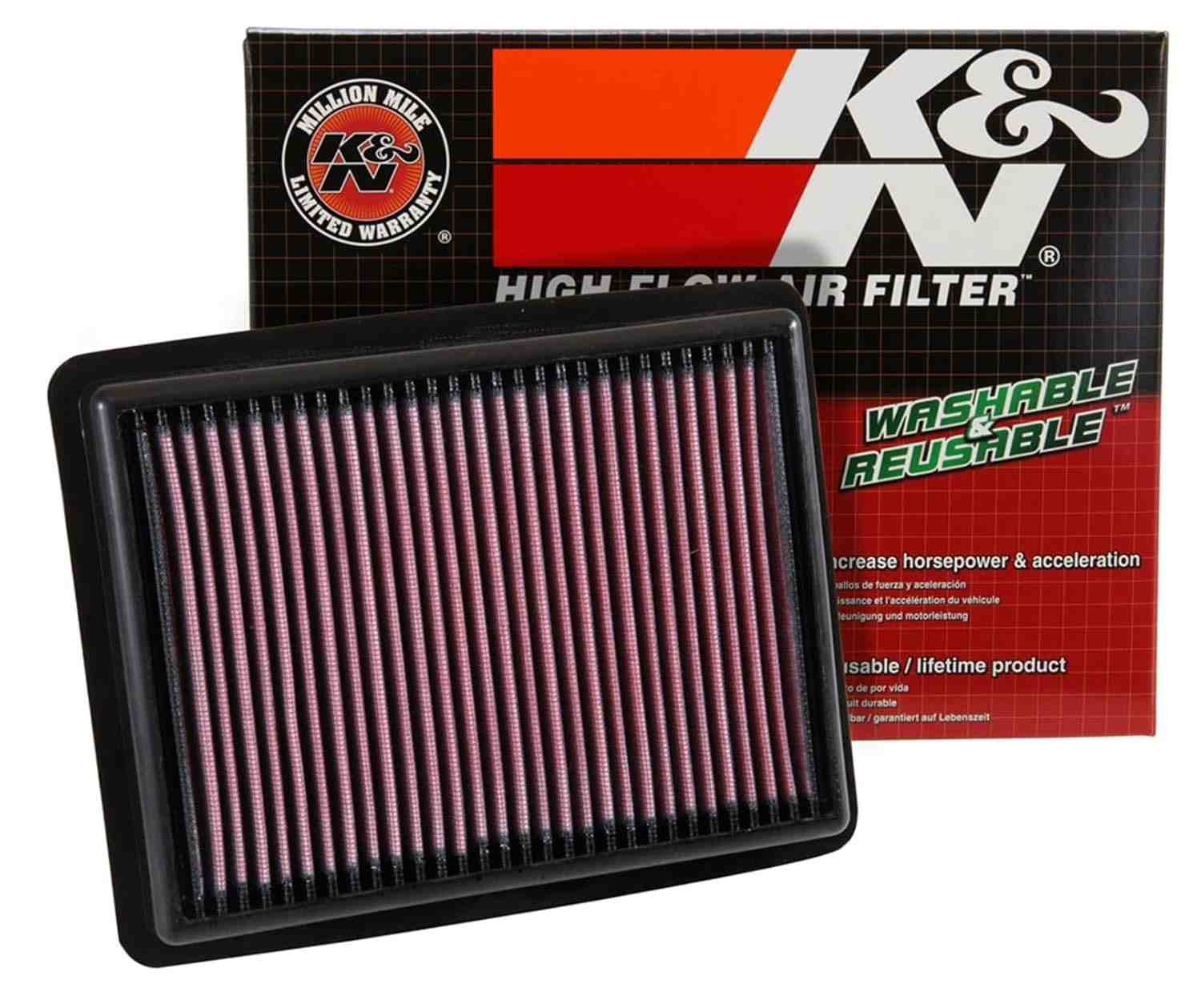 Filtro de Ar K&N para Honda Civic Type R (2015-2017): Potência e Durabilidade Premium