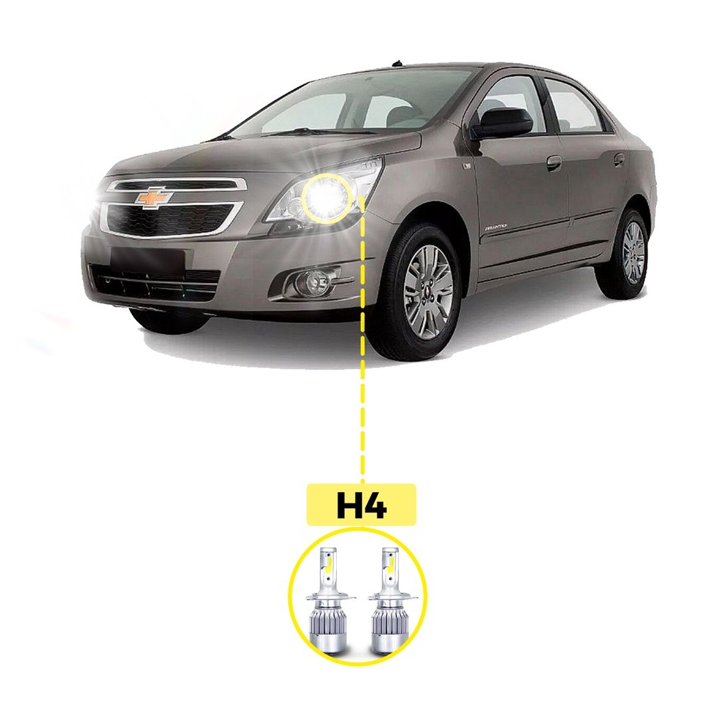 LED Cobalt: Iluminação 20000 Lúmens!