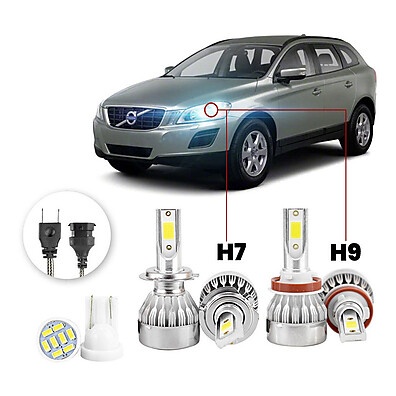 LED Volvo XC60: Iluminação Premium