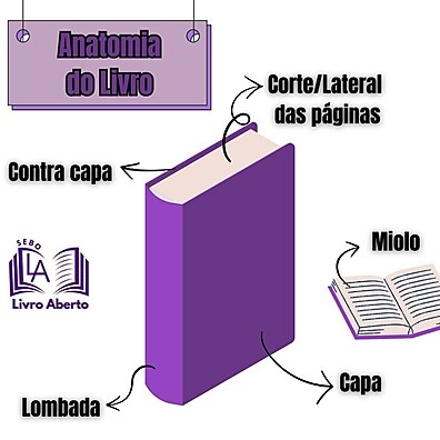 Clássicos Modernos: Sua Próxima Leitura 📚