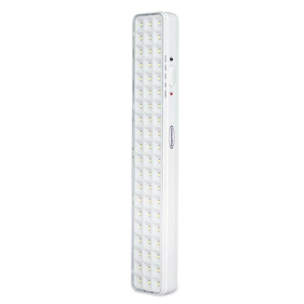 Luminária de Emergência LED: Segurança e Iluminação
