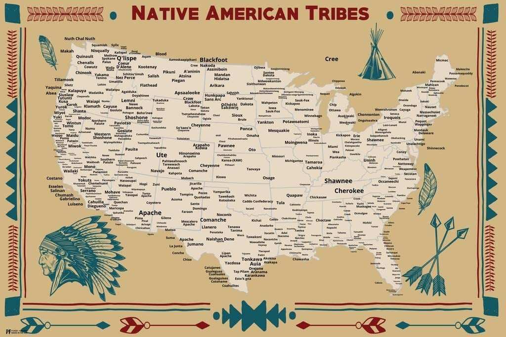 Pôster Vintage de Tribos Nativas Americanas - Mapa Indígena 24x16 para Decoração de Parede