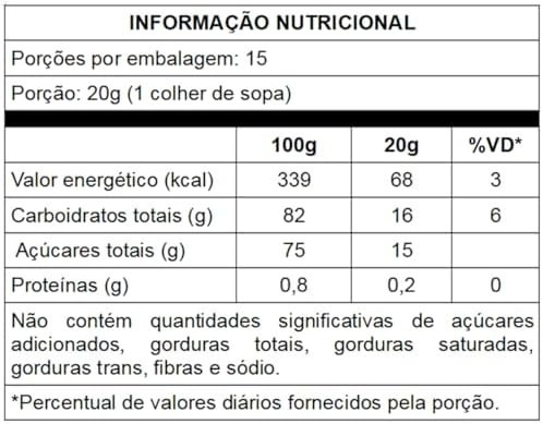 Mel Orgânico Fazenda Vale das Palmeiras 300g