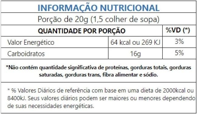 Mel Claro Puro 300g - Eleito o melhor mel do mundo