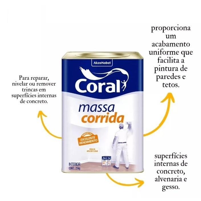 Massa Corrida Coral PVA 25KG: Rendimento Incrível por Menos